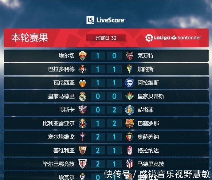 何种环境