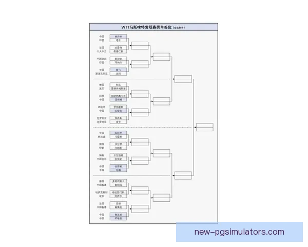 乒乓球赛事预测:揭秘夺冠大热门,分析实力劲旅,详解战术战术对决 乒乓球赛事预测:揭秘夺冠大热门,分析实力劲旅,详解战术战术对决