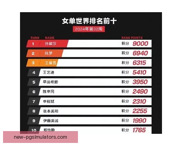 乒乓球积分榜：实时记录各队成绩，最新排名尽收眼底