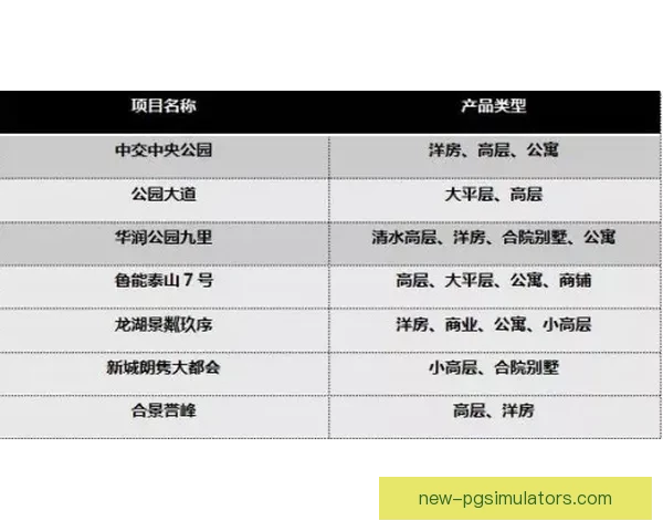 滑雪积分榜揭晓：挑战者谁与争锋？