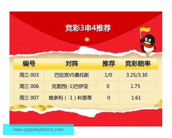 皮划艇投注技巧大揭秘，助你赢取丰厚奖金