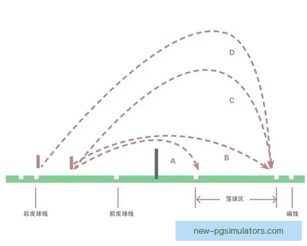羽毛球比分大揭秘：实时战况立体呈现